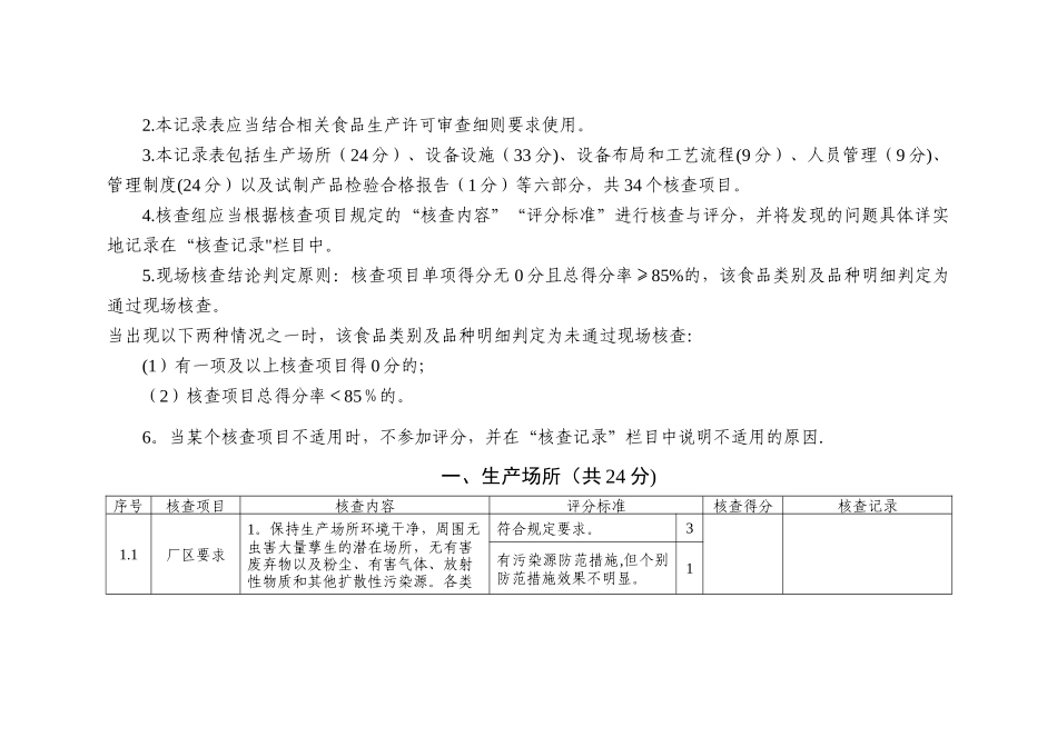 SC现场审核-评分记录表_第3页