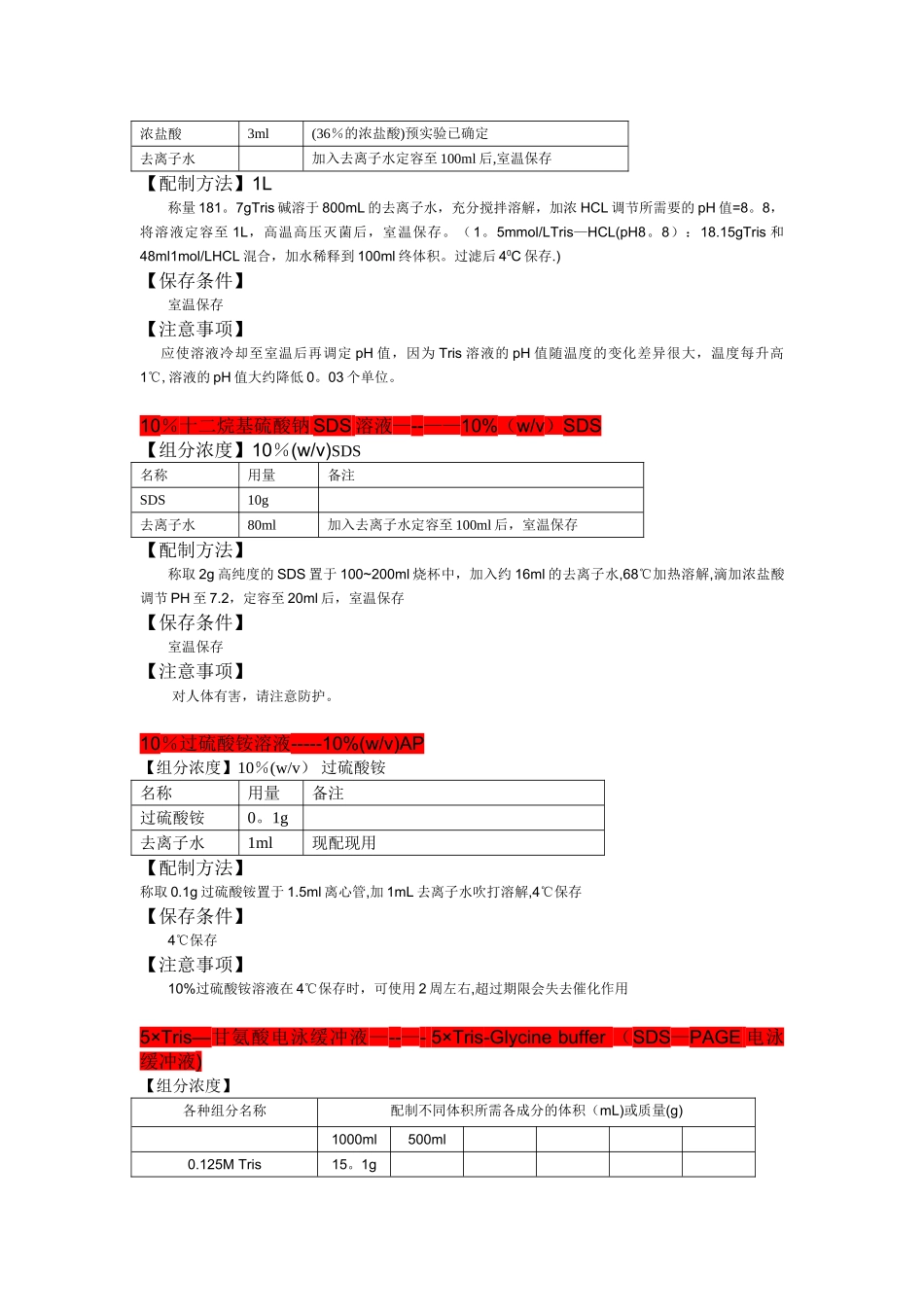 SDS-PAGE所有详细试剂配方_第2页