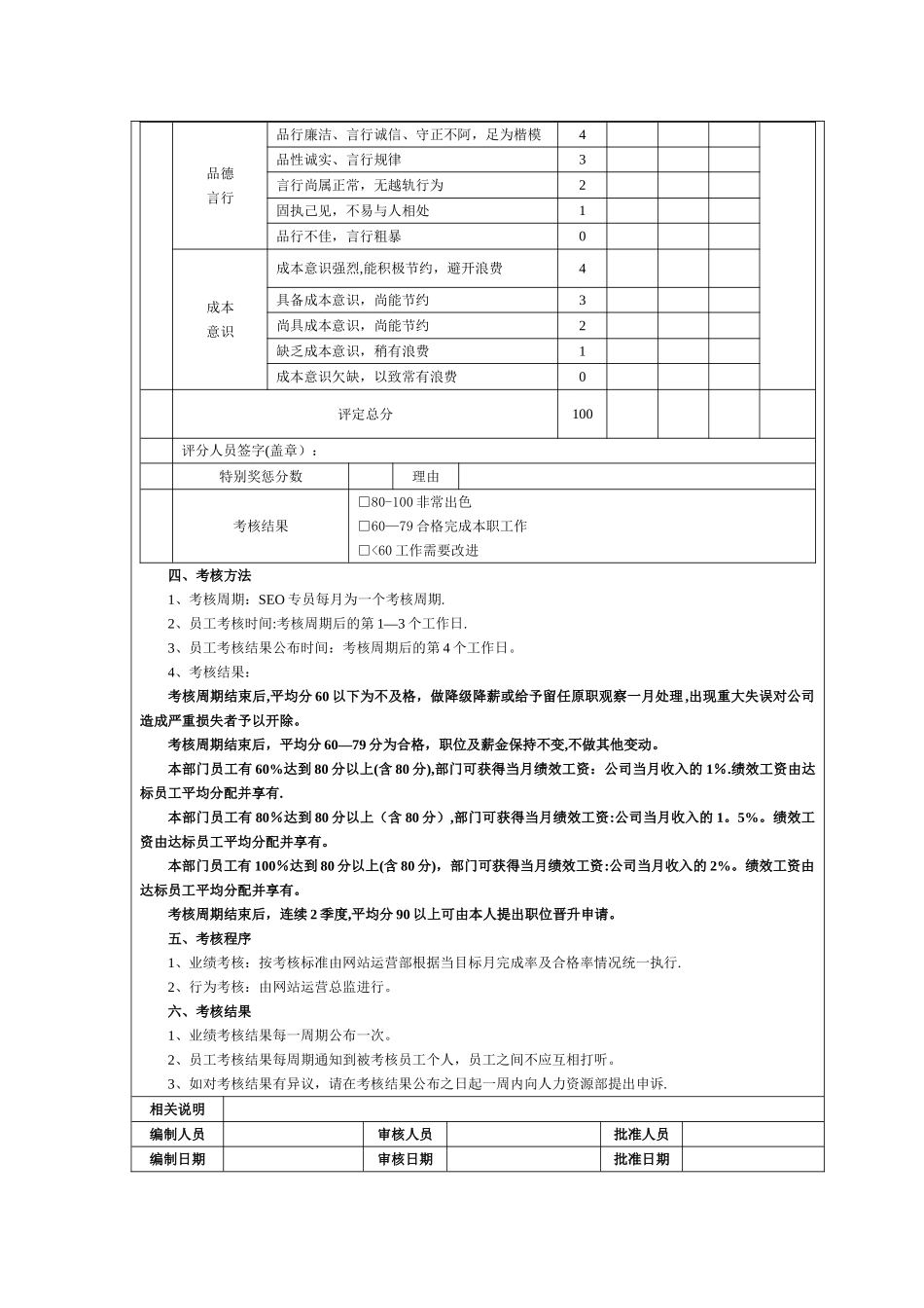 SEO外链专员绩效考核方案007_第3页