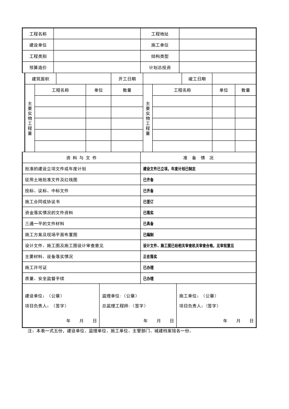 SG---002单位工程开工报告_第2页