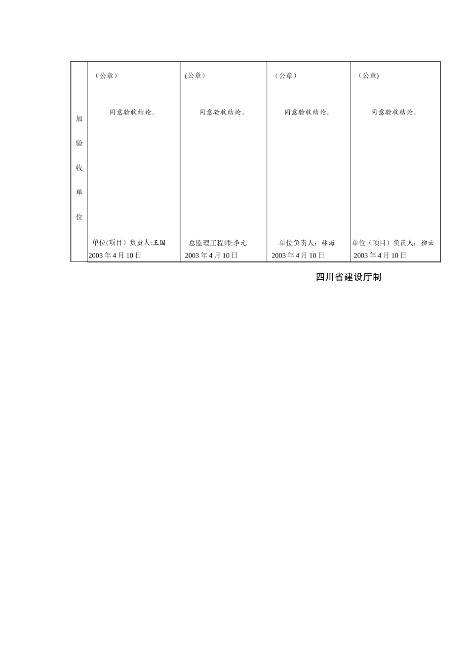 SG-018-单位工程质量竣工验收记录_第2页