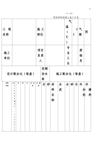 SG-035现场拌制混凝土施工记录