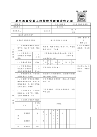 SG-A019卫生器具安装工程检验批质量验收记录