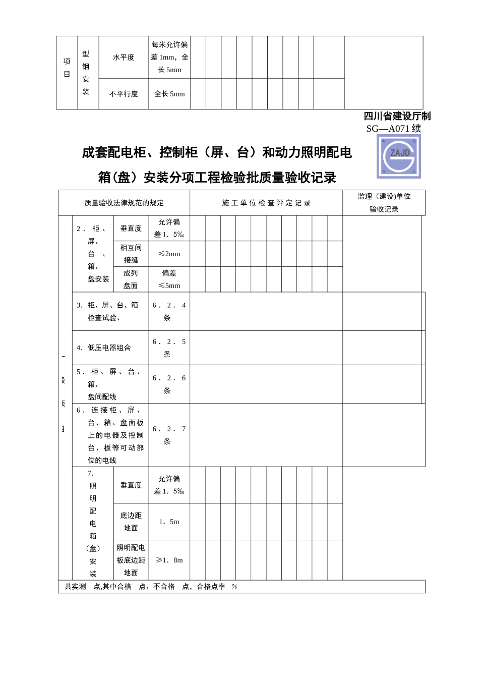 SG-A071--成套配电柜、控制柜和动力照明配电箱安装分项工程检验批质量验收记录_第2页