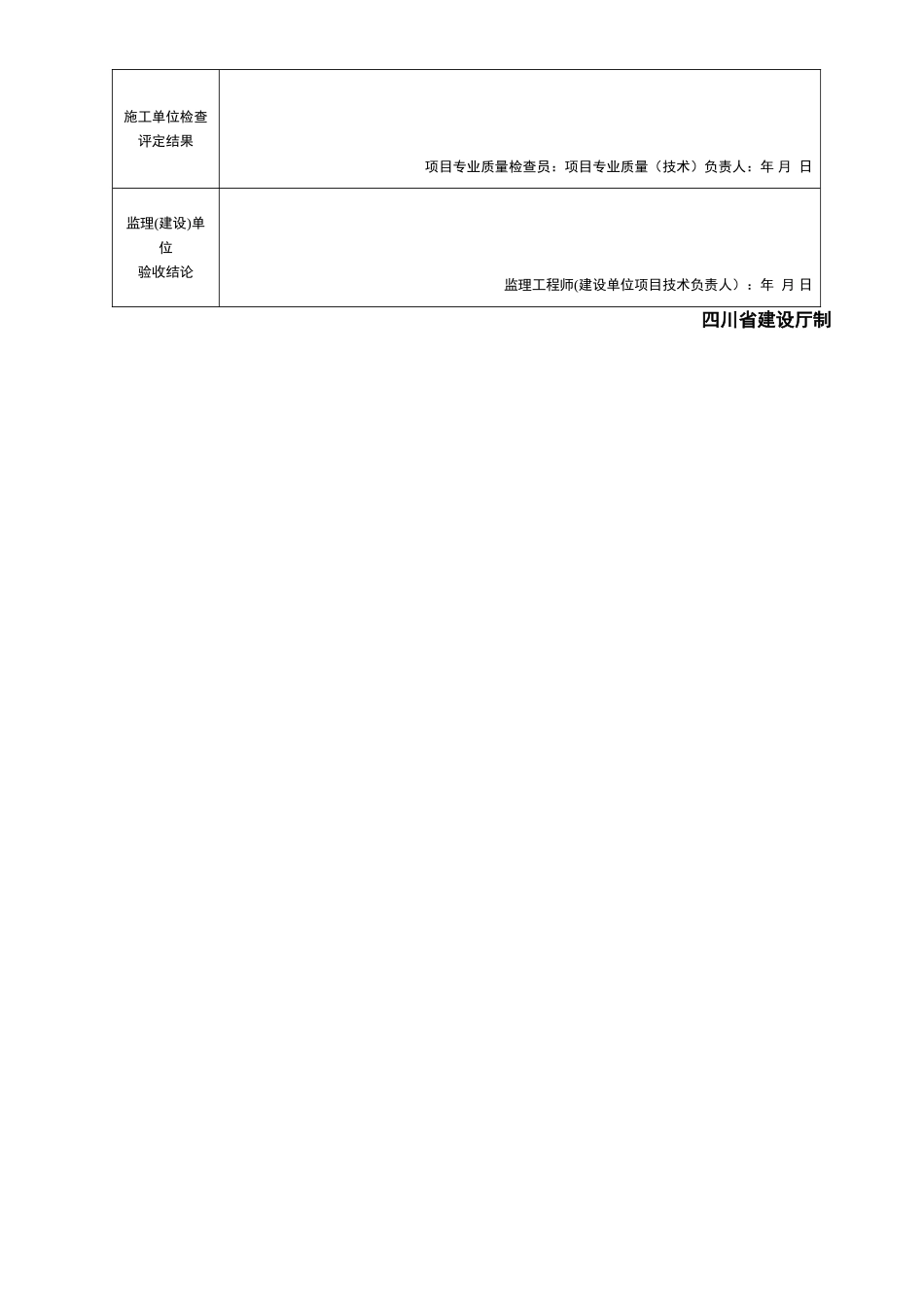 SG-A071--成套配电柜、控制柜和动力照明配电箱安装分项工程检验批质量验收记录_第3页