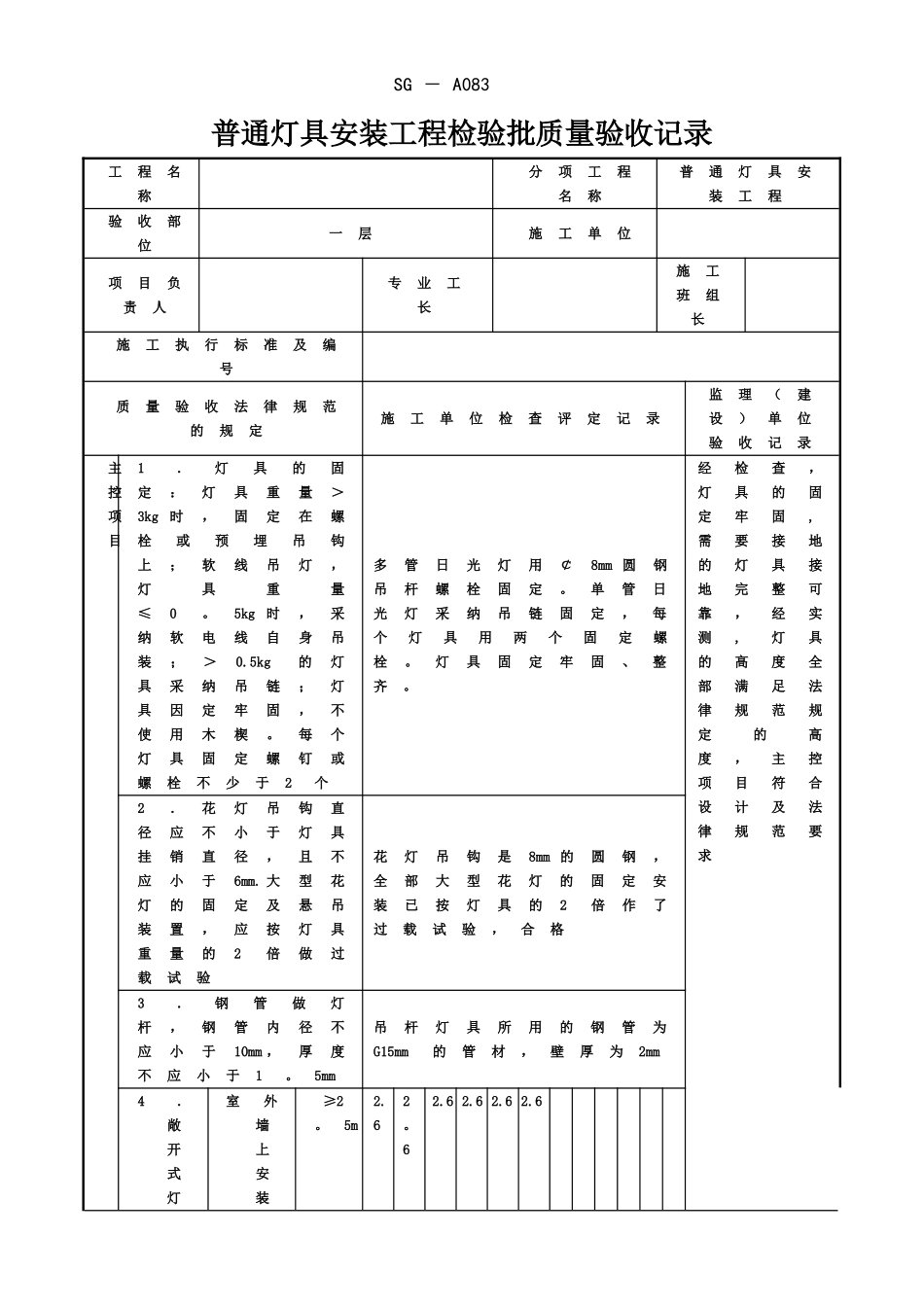 SG-A083普通灯具安装工程检验批质量验收记录_第1页