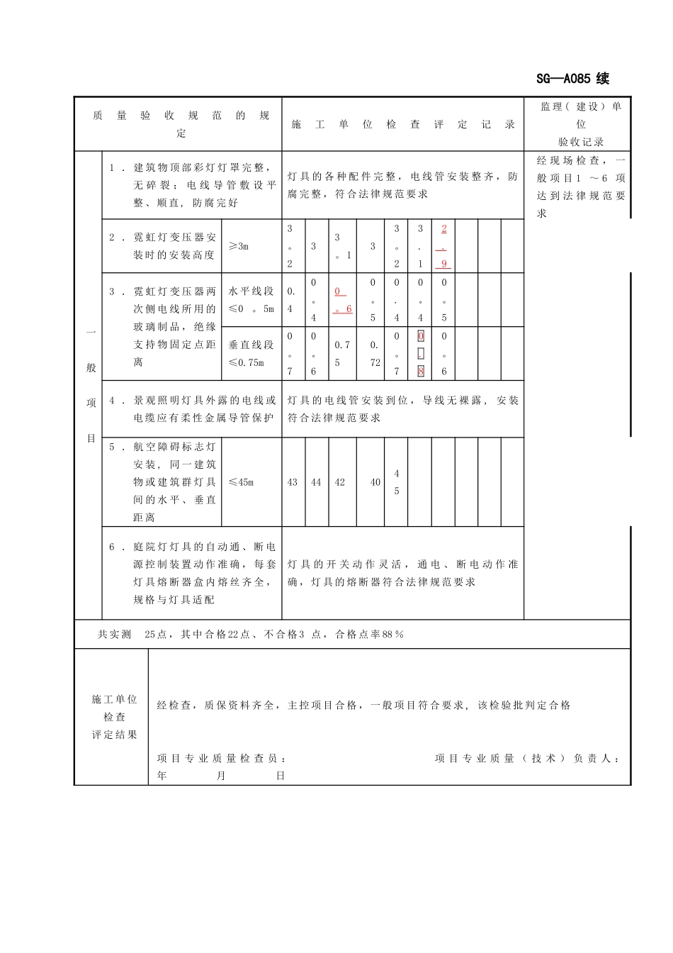 SG-A085建筑物景观照明灯、航空障碍标志灯和庭院灯安装工程检验批质量验收记录_第3页