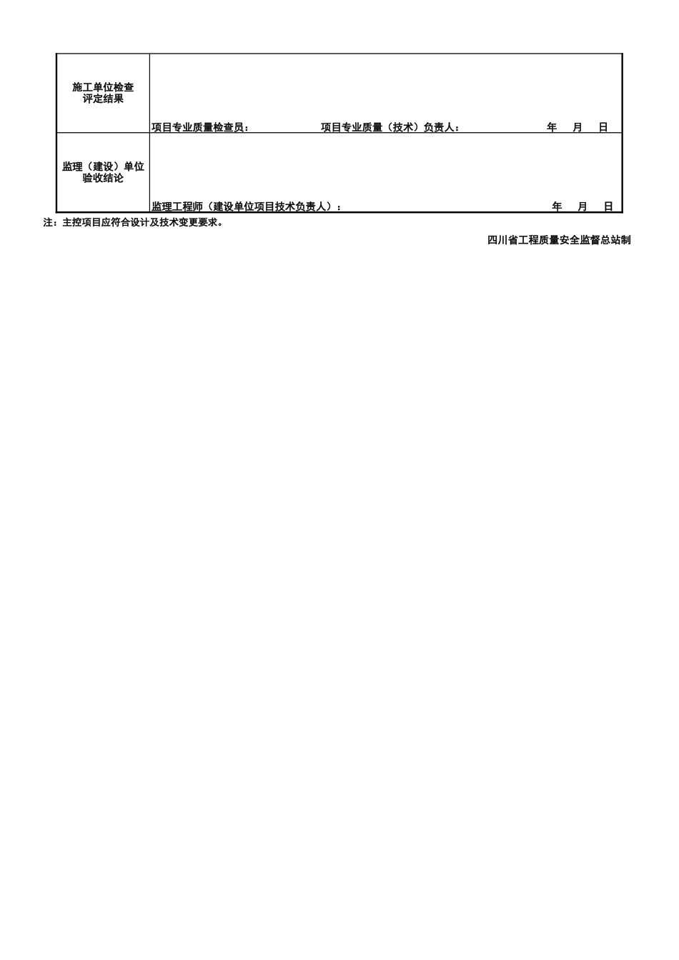 SG-T080一般抹灰工程检验批质量验收记录_第2页