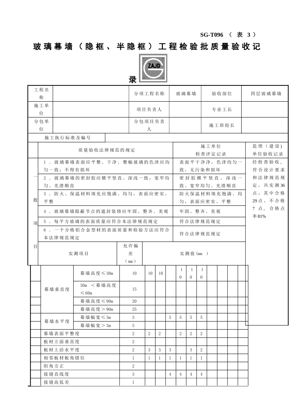 SG-T096玻璃幕墙工程检验批质量验收记录_第1页