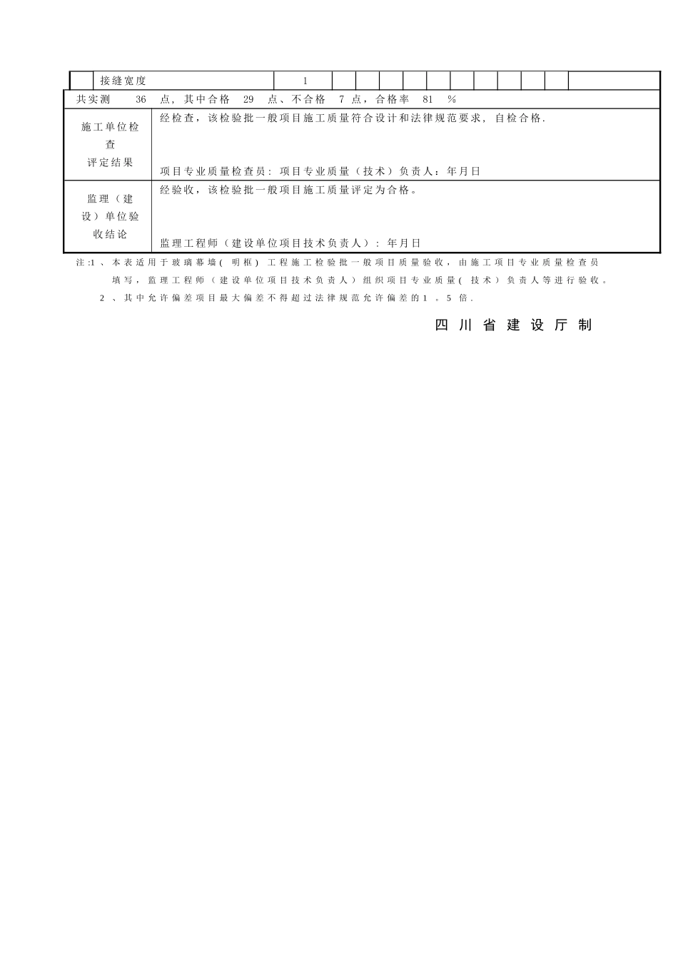 SG-T096玻璃幕墙工程检验批质量验收记录_第2页