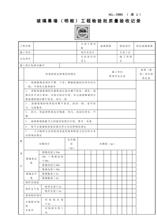 SG-T095玻璃幕墙工程检验批质量验收记录