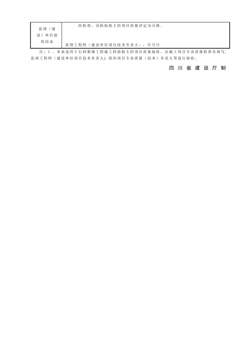 SG-T099、100石材幕墙工程检验批质量验收记录_第2页