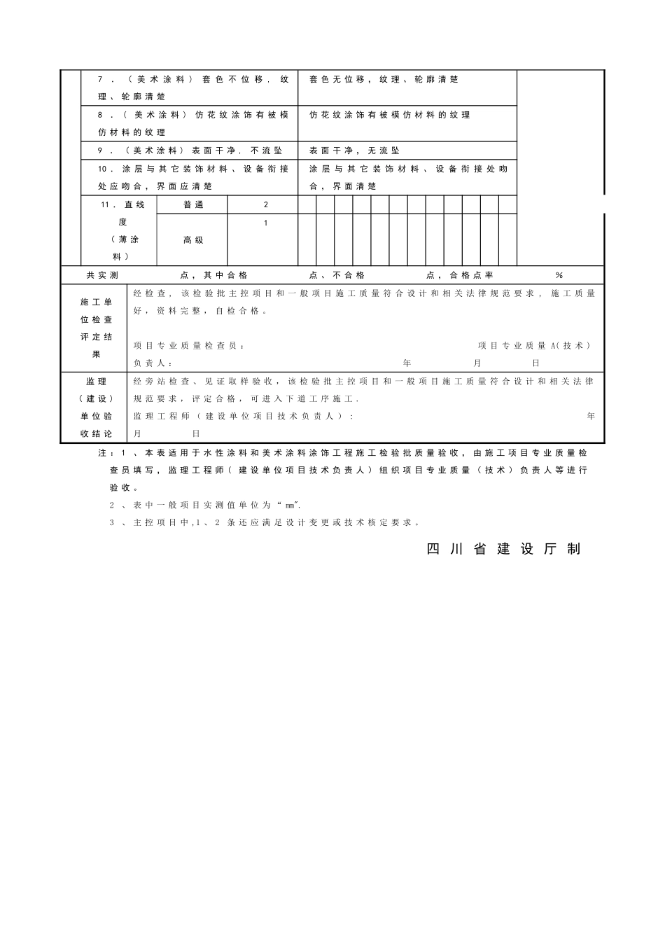 SG-T101涂料涂饰工程检验批质量验收记录_第2页