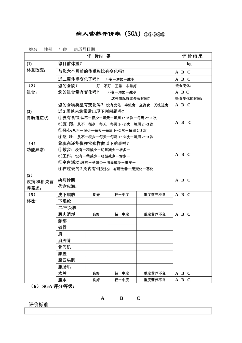 SGA病人营养评价表_第1页