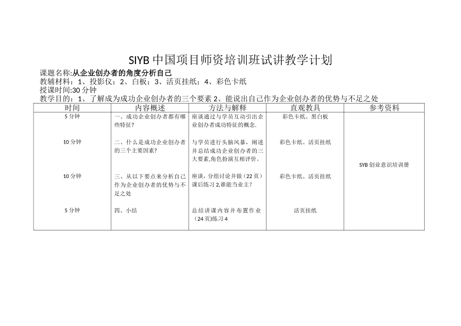 SIYB师资培训班试讲教学计划模板_第1页