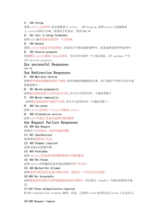 SIP协议错误代码大全