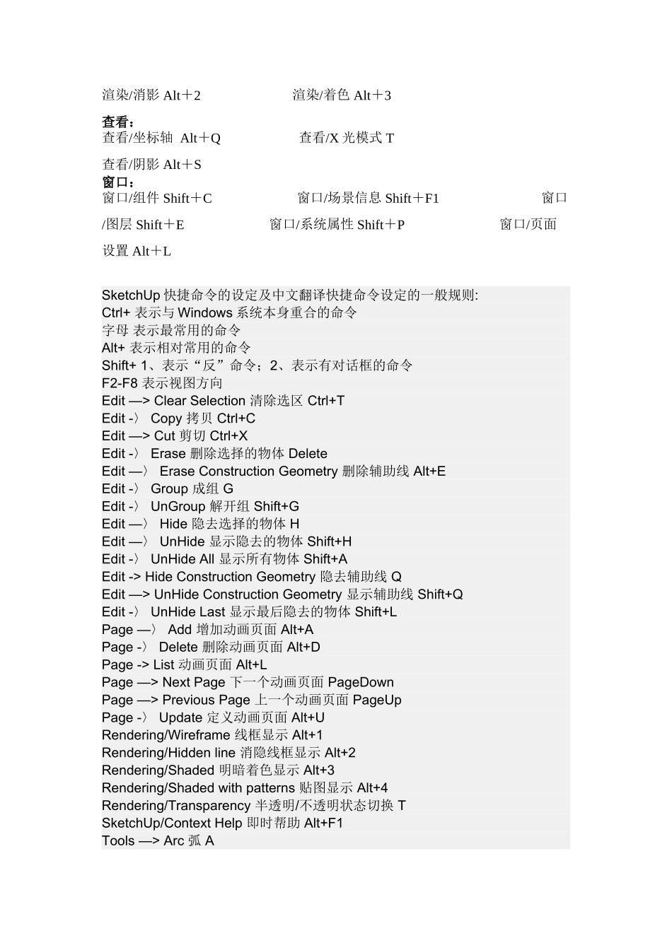 Sketchup常用快捷键一览表_第2页