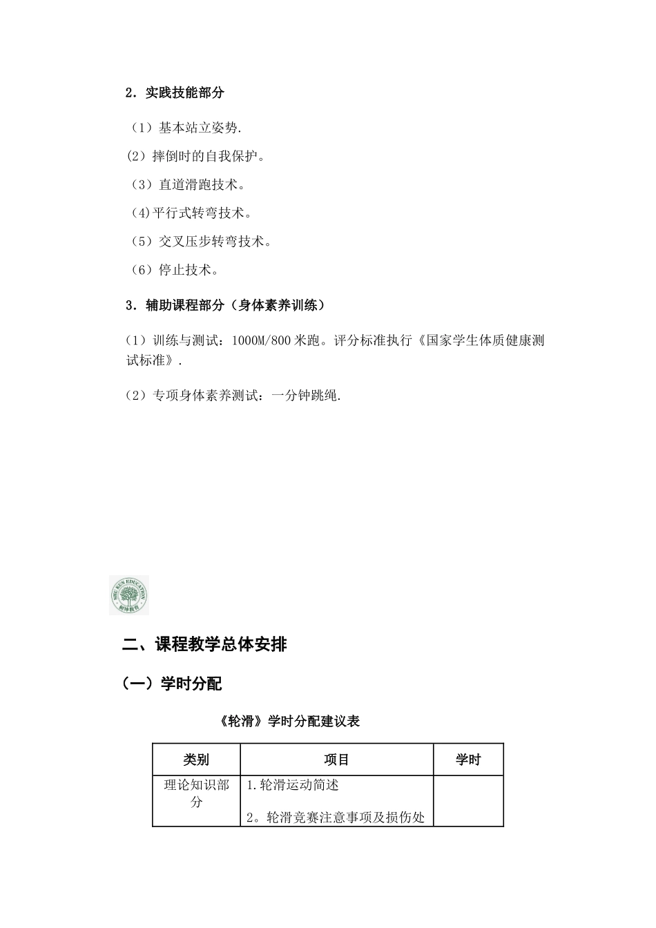 sk轮滑培训教学大纲_第2页