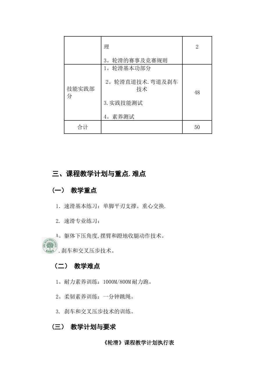 sk轮滑培训教学大纲_第3页