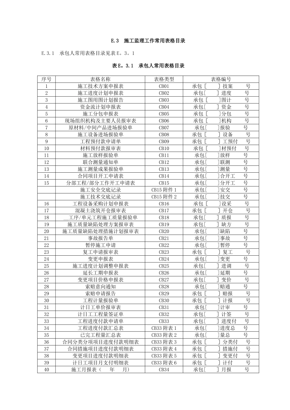 SL288-2025水利工程施工监理规范全套表格_第2页