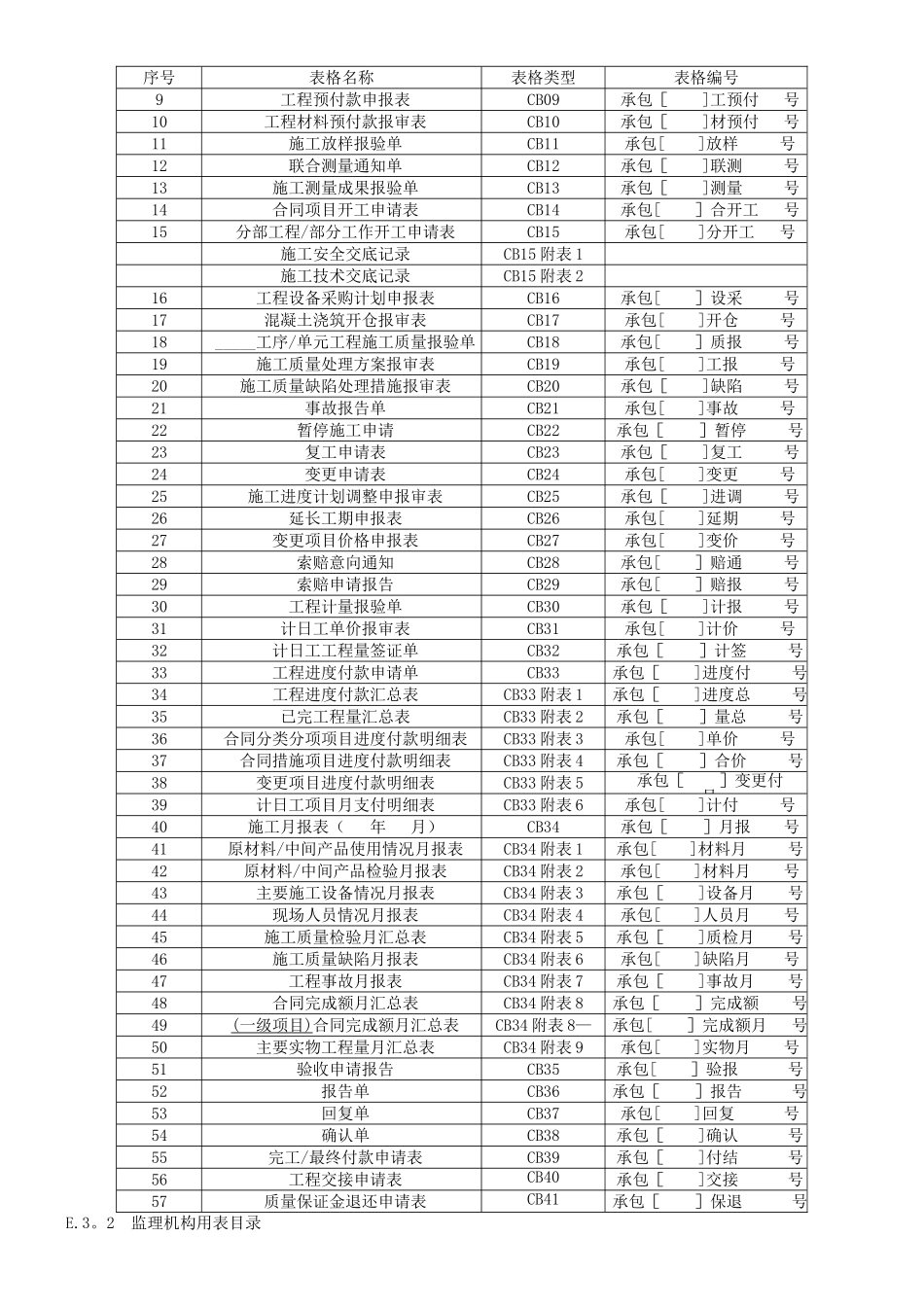 SL288-2025《水利工程施工监理规范》全套表格_第2页