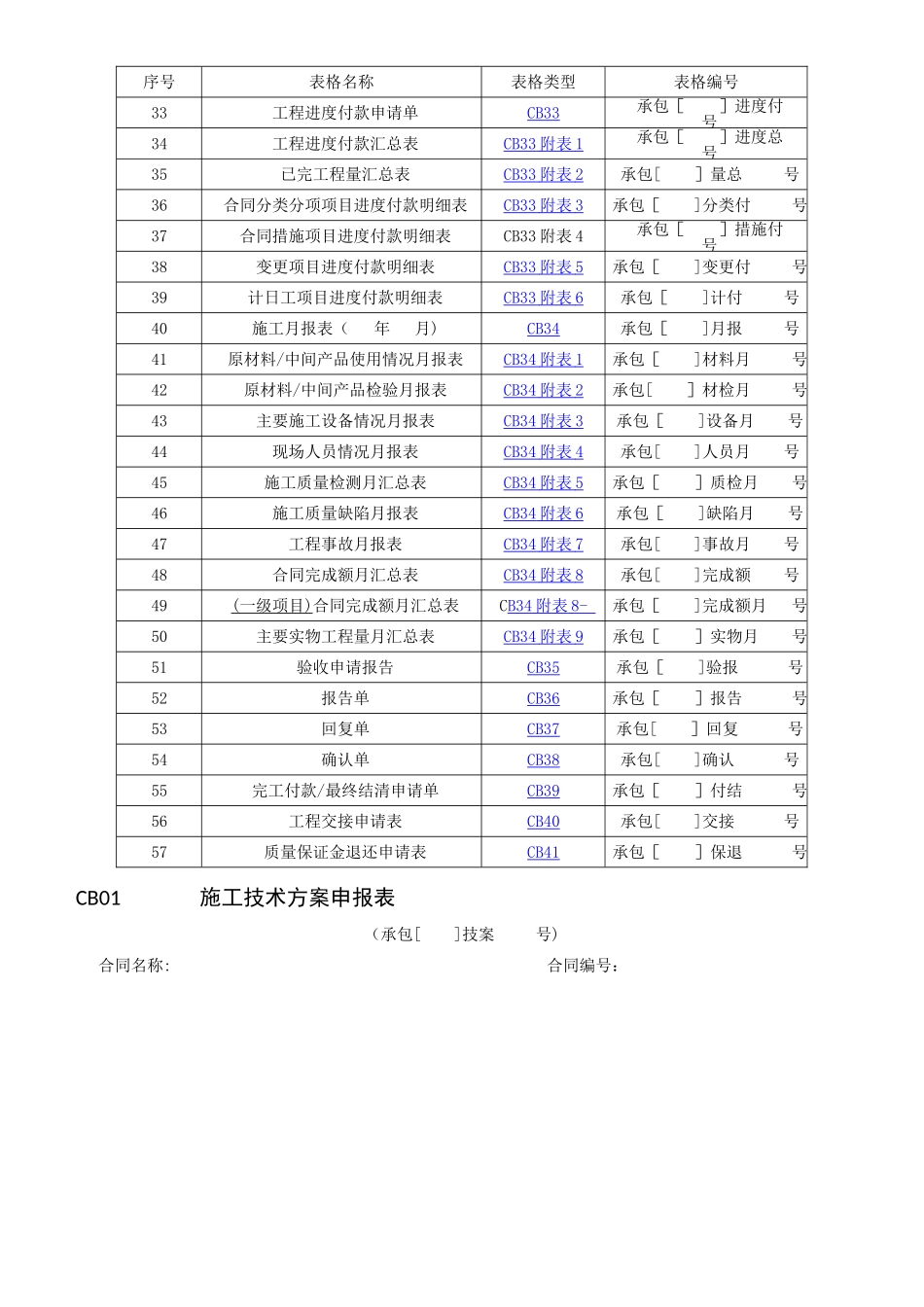 SL288-2025最新施工规范表格_第2页