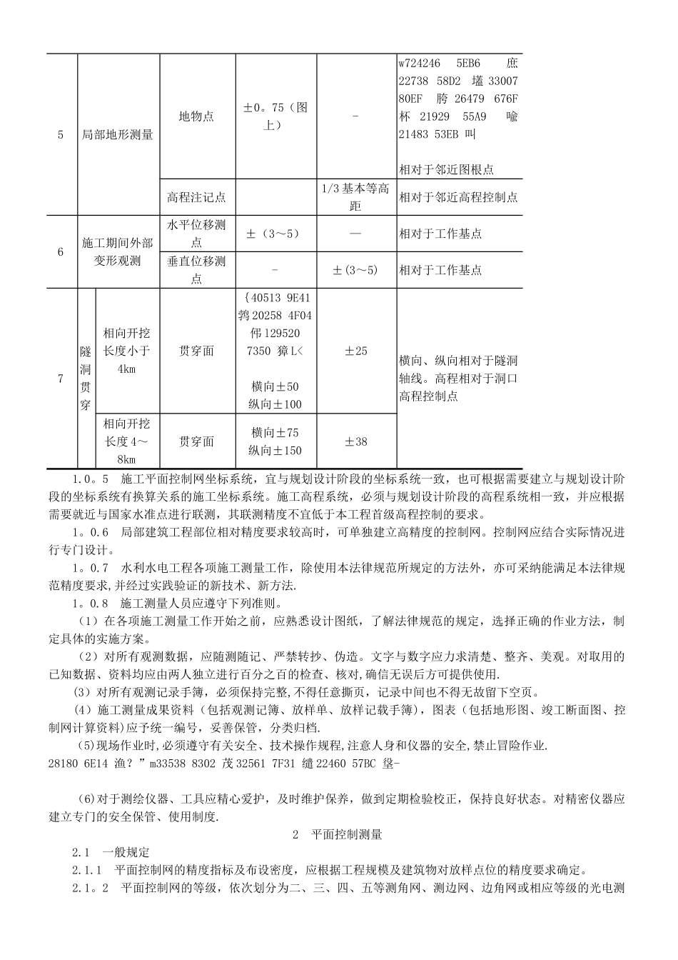 Sl52-93水利水电工程施工测量规范_第2页