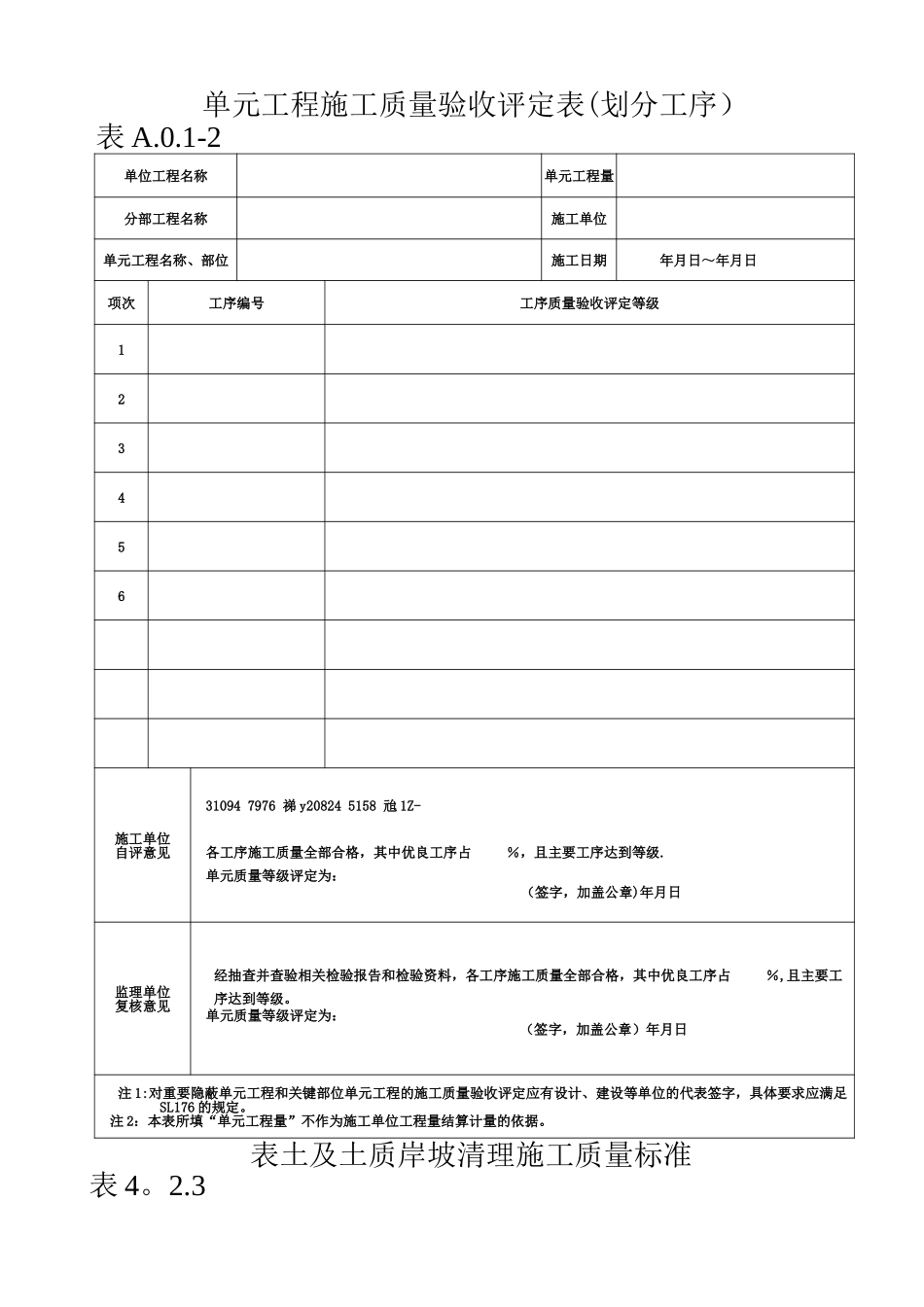 SL631-637-2025水利水电工程施工质量评定表-表格_第3页