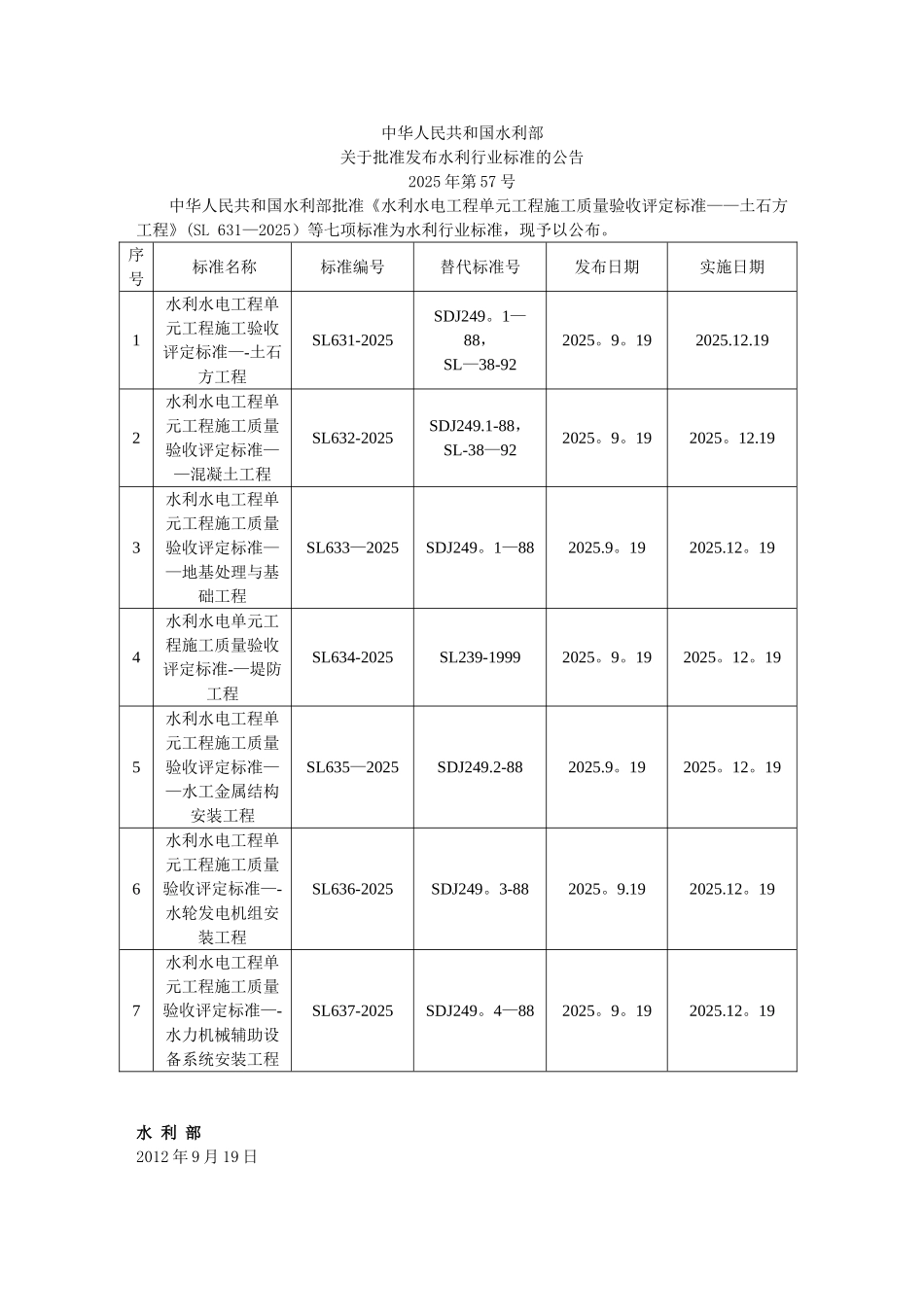 SL634-2025《堤防工程施工质量验收评定标准》_第3页