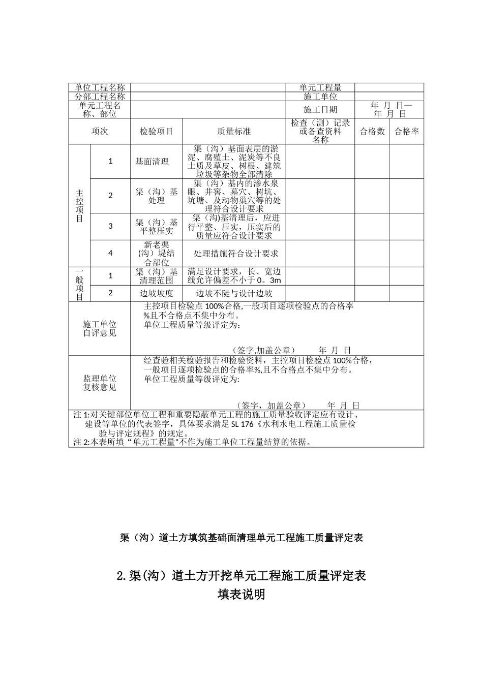 SL703-2025灌溉与排水工程施工质量评定表_第3页