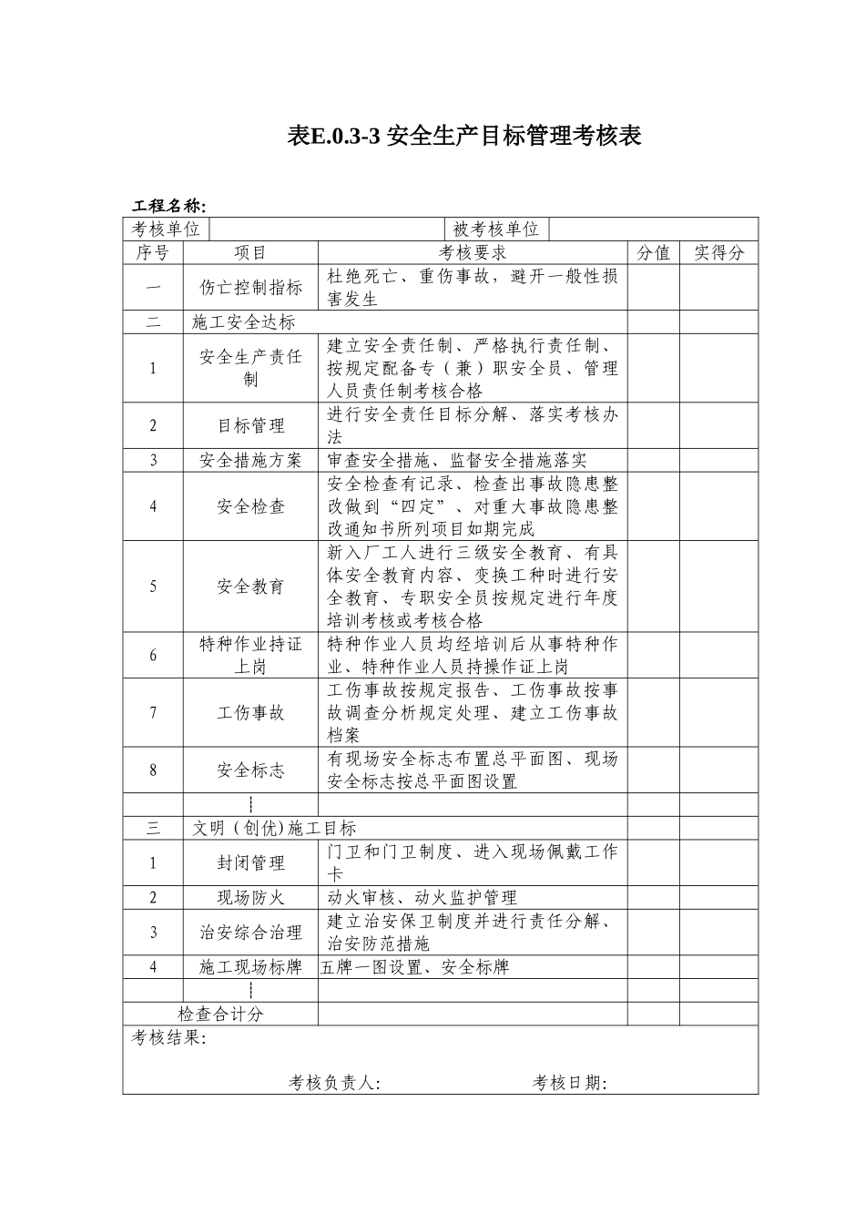 SL721-2025《水利水电工程施工安全管理导则》全套84张表格加导航_第3页