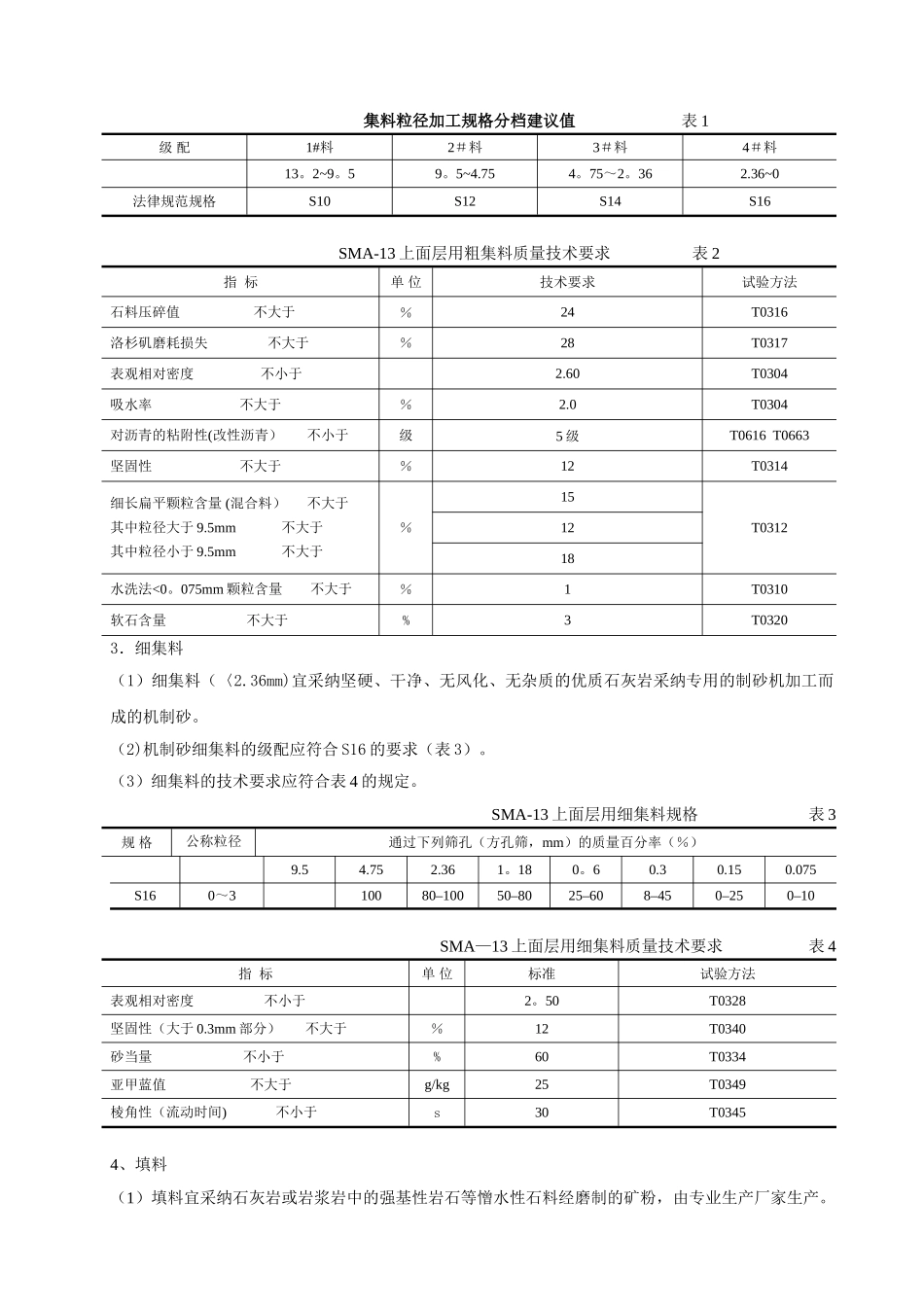 SMA-13上面层混合料配合比设计_第2页