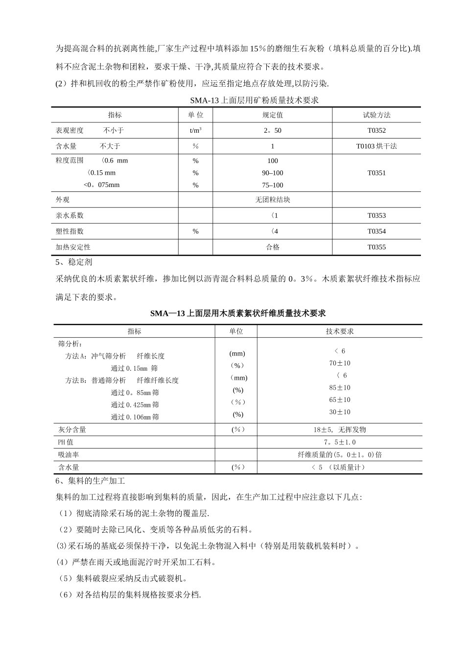 SMA-13上面层混合料配合比设计_第3页