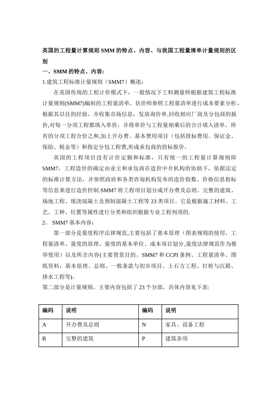 SMM与我国工程量清单的区别_第1页