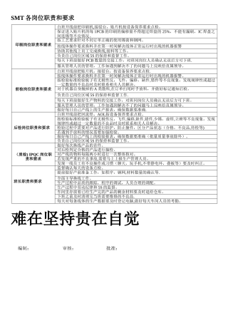 SMT各岗位职责和要求