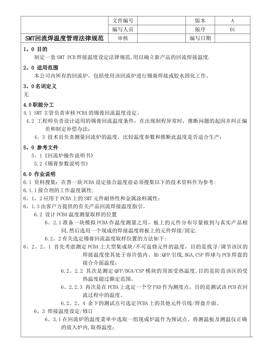 SMT回流焊温度管理规范_第1页