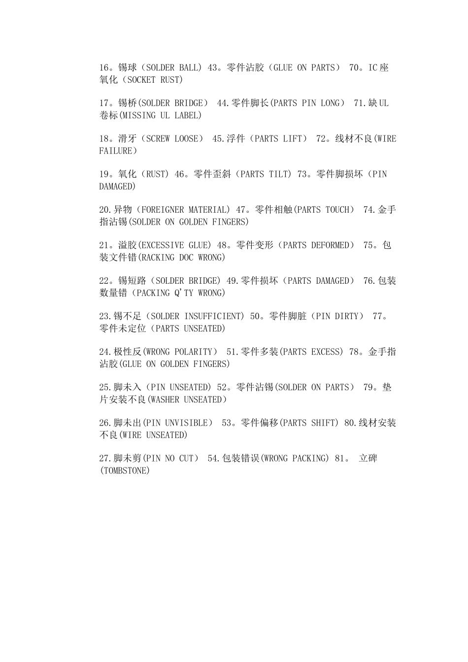 SMT焊接不良现象中英文对照表_第2页