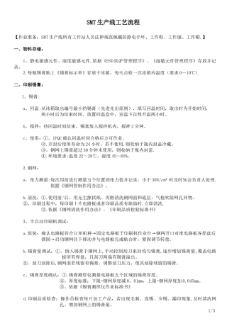 SMT生产线工艺流程