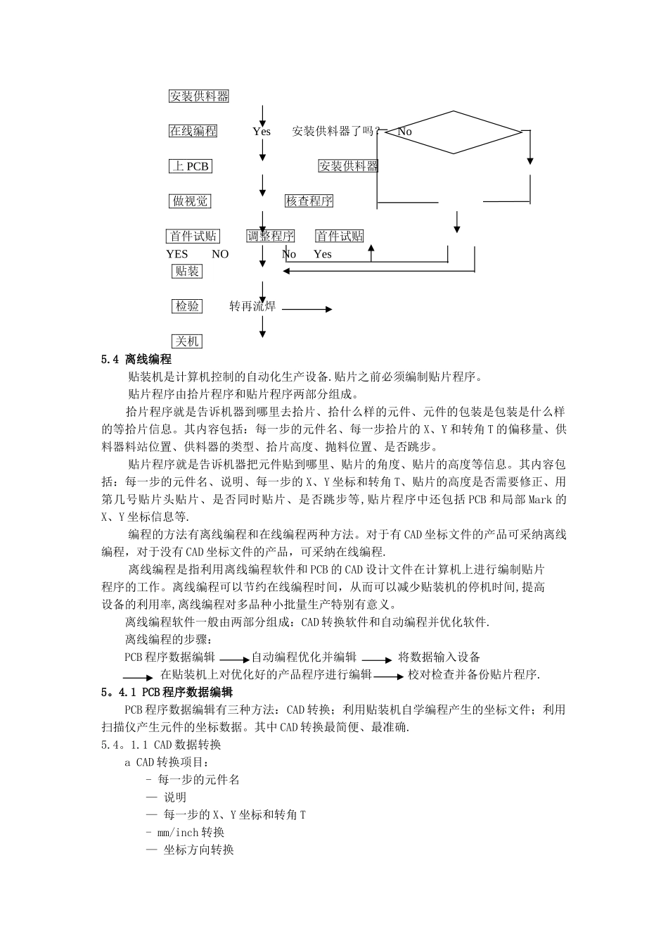 SMT自动贴装机贴片工艺_第3页