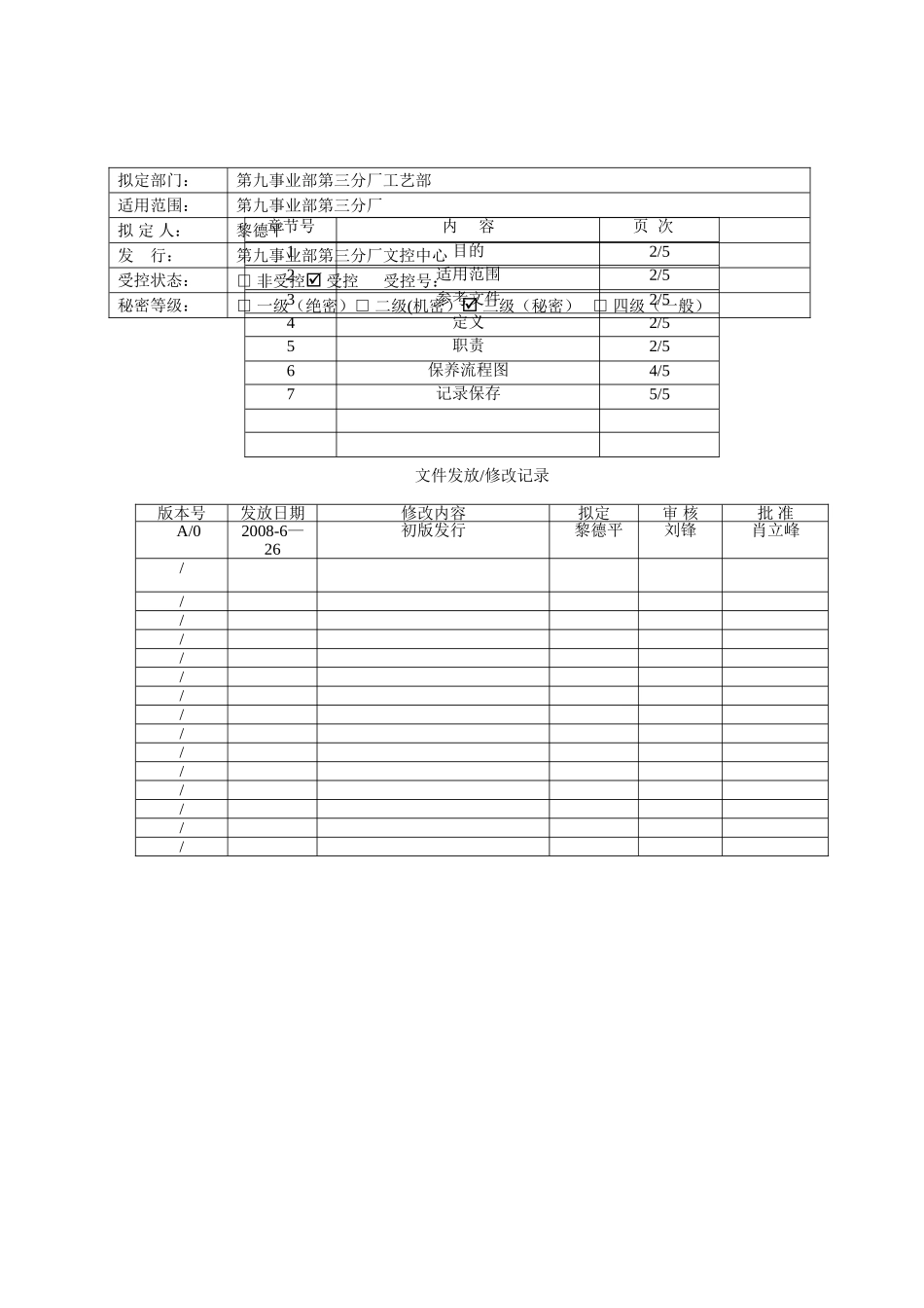SMT设备保养管理流程_第1页