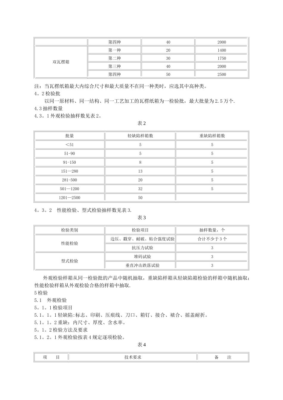 SNT0262-1993-出口商品运输包装瓦楞纸箱检验规程_第2页