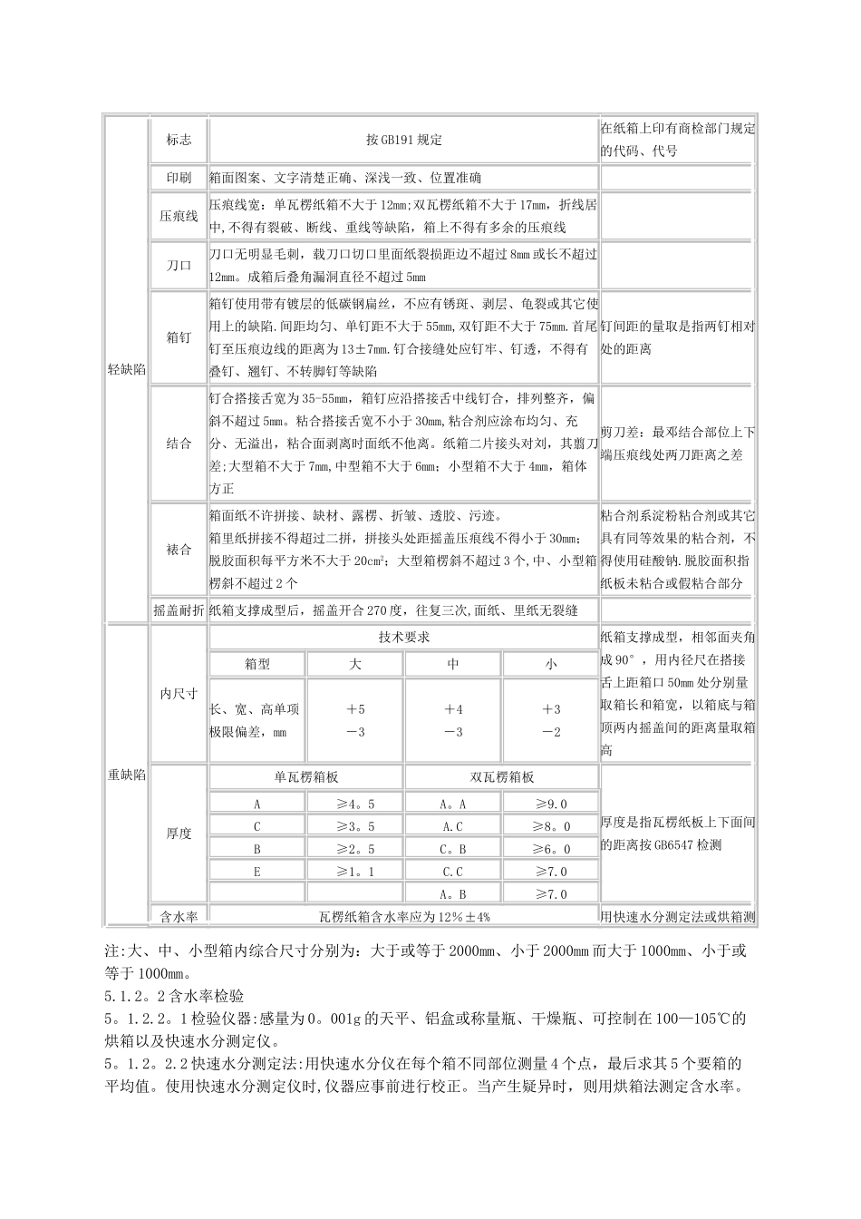 SNT0262-1993-出口商品运输包装瓦楞纸箱检验规程_第3页