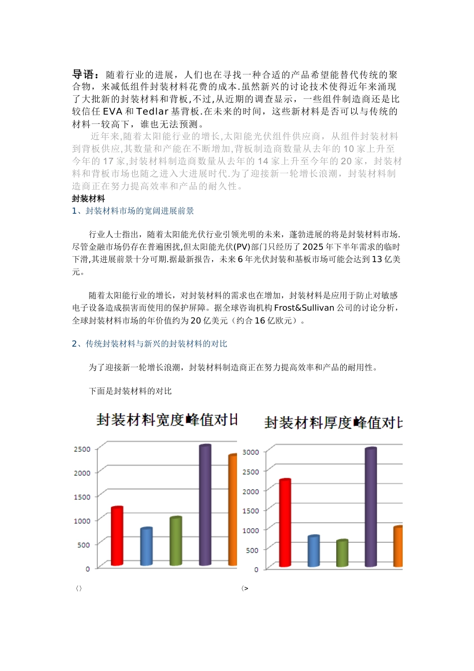 Solarzoom-封装材料与背板市场透析_第1页