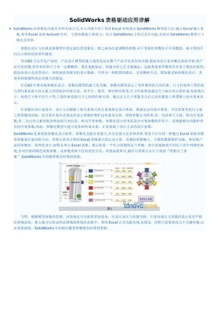 SolidWorks表格驱动应用详解