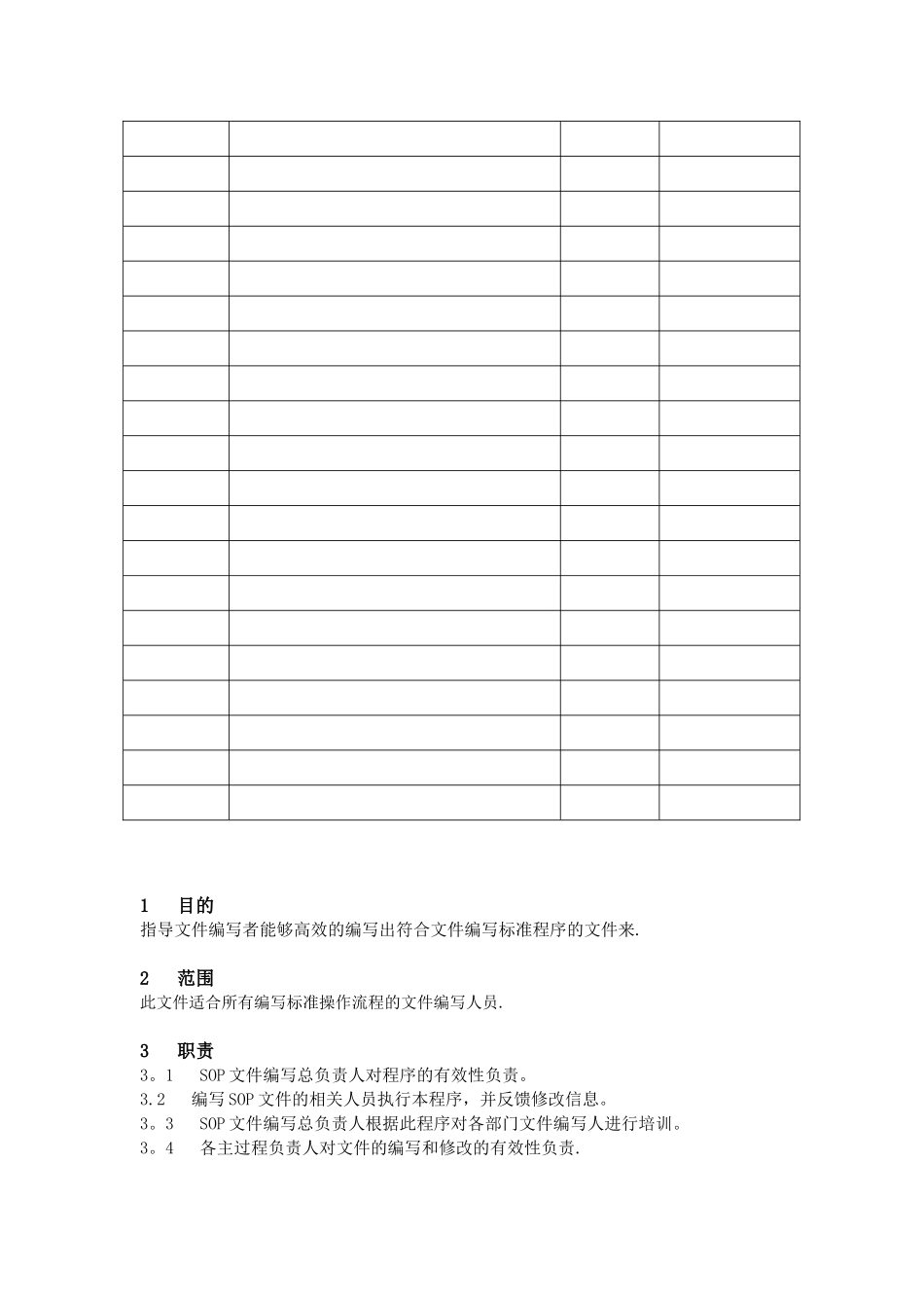 SOP模板-标准操作流程编写程序_第2页