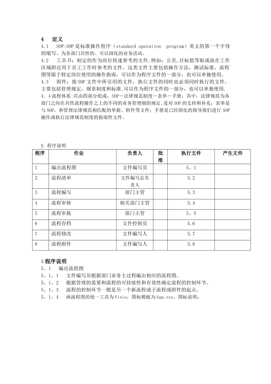 SOP模板-标准操作流程编写程序_第3页