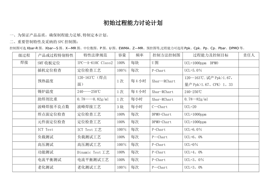 SPC初始过程能力研究计划_第1页