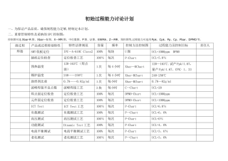 SPC初始过程能力研究计划