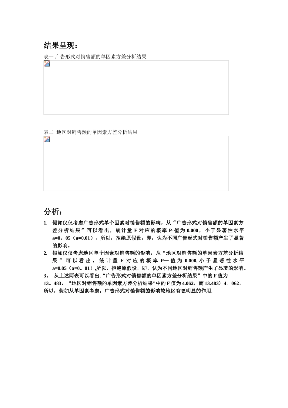 SPSS单因素方差分析案例_第2页