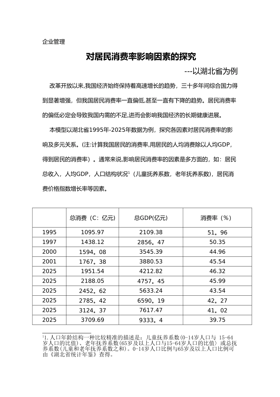 spss多元回归分析案例_第1页